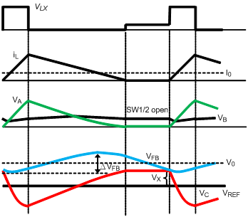 Technical Document Image Preview
